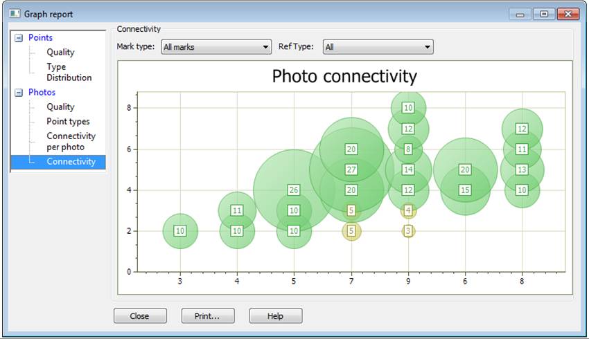 Graphical user interface, application, bubble chart

Description automatically generated