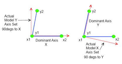 Diagram
Description automatically generated with medium confidence Diagram
Description automatically generated with medium confidence