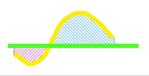A picture containing shape

Description automatically generated
