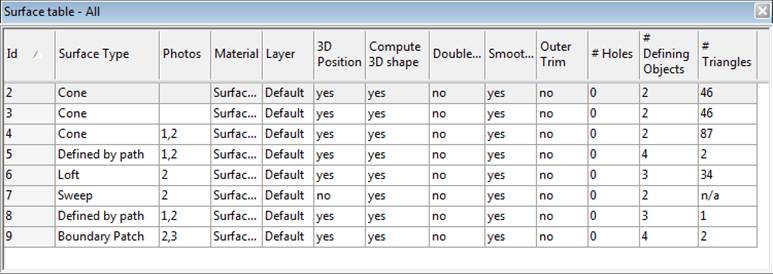 Table

Description automatically generated