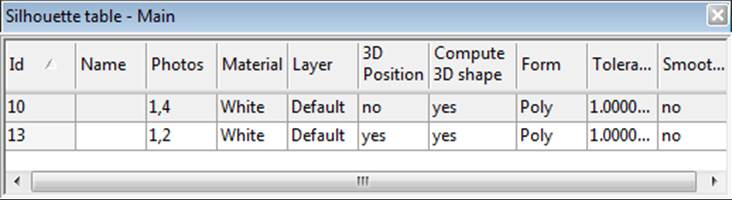 Table

Description automatically generated
