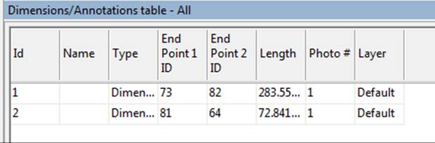 Table

Description automatically generated