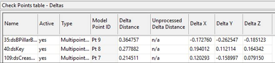 Table
Description automatically generated Table
Description automatically generated