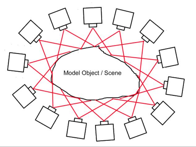Diagram

Description automatically generated