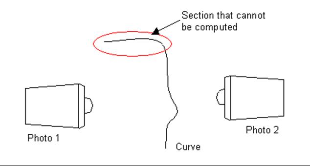 Diagram

Description automatically generated