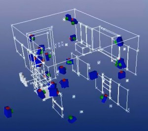 3DViewMix