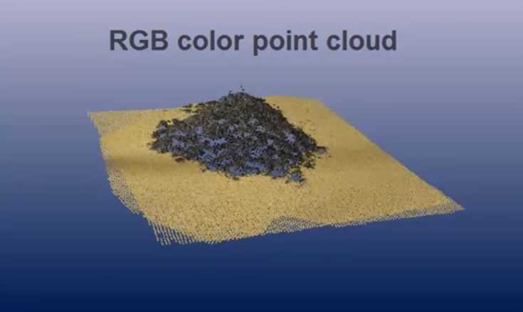 3D Pile Motion Screen