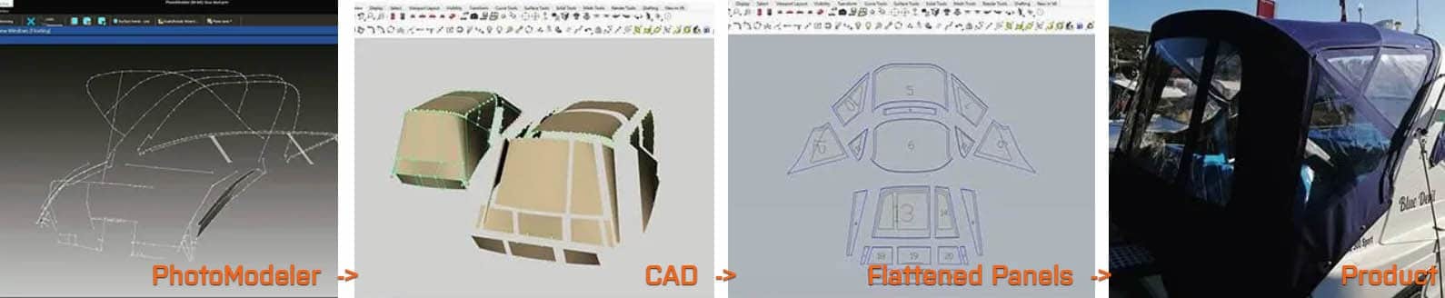 From photos to canvas measurement