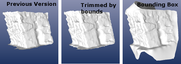 Trimming